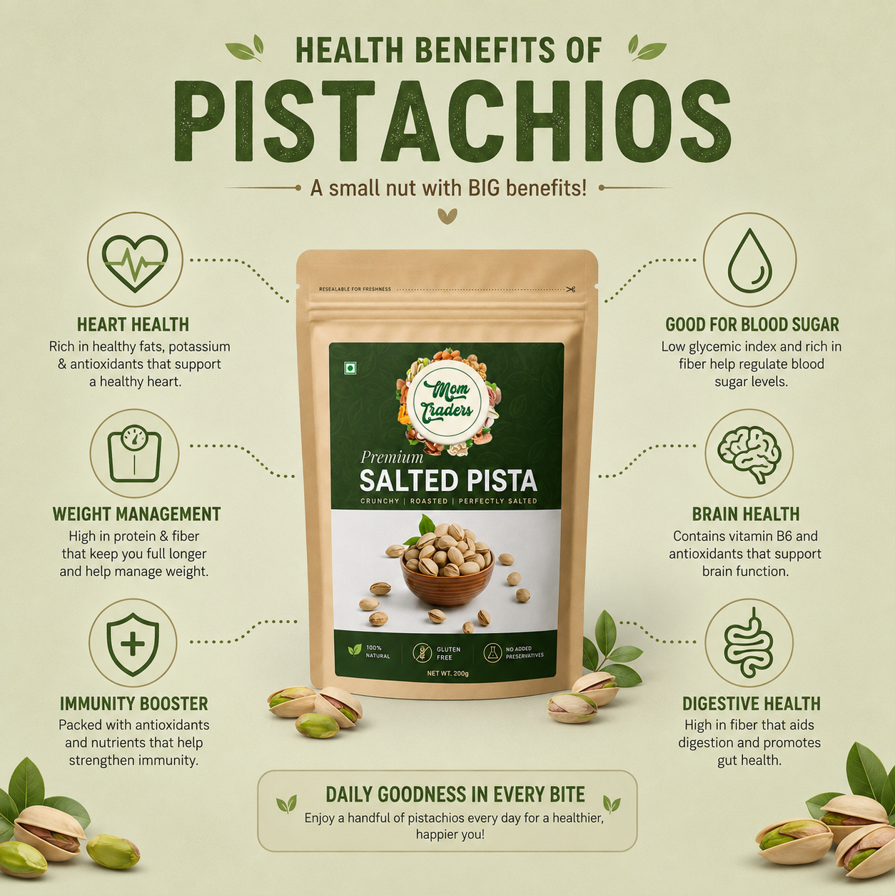 Buy Mild Salted Pistachios Online – High-Protein, Heart & Eye Healthy | MOM TRADERS