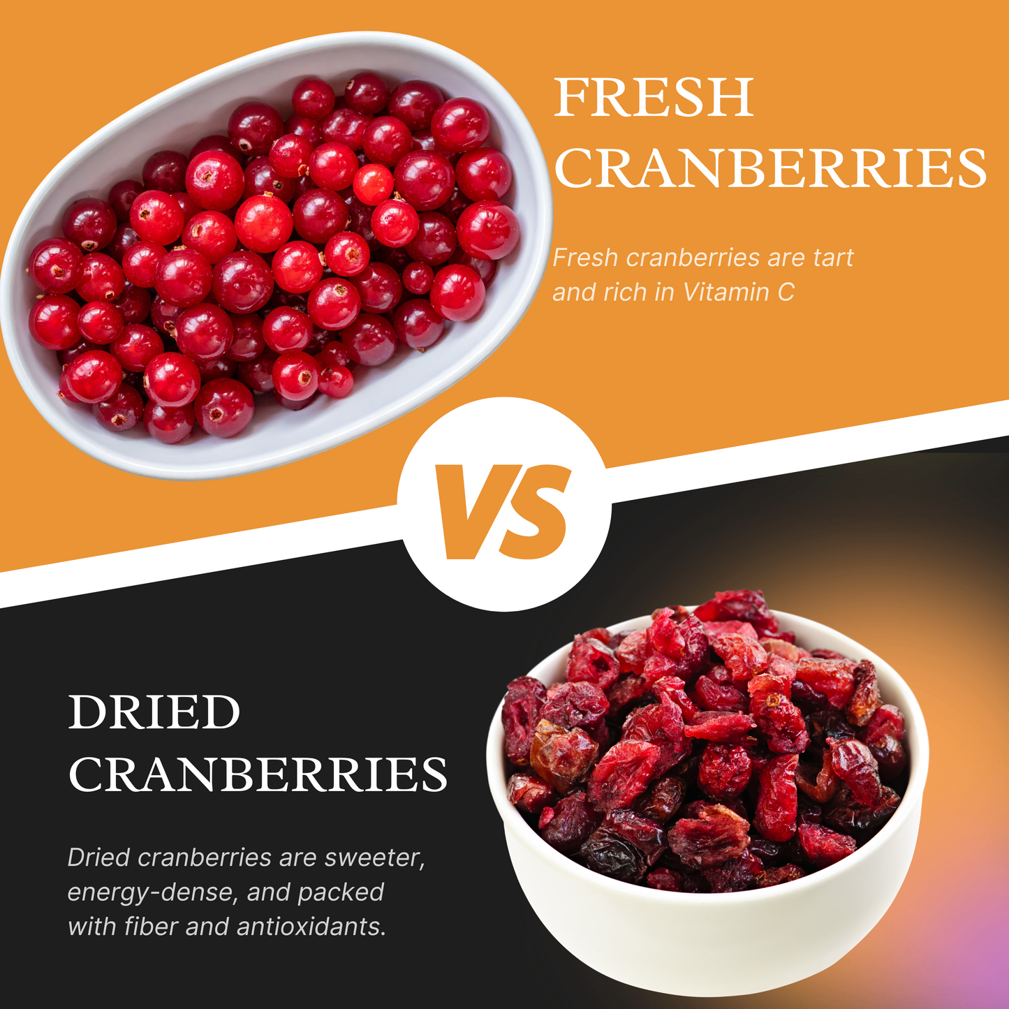 Mom's USA Dried Cranberries