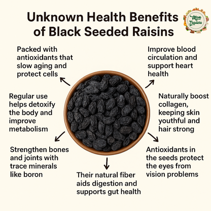 Mom's Premium Black Grapes (Seeded)