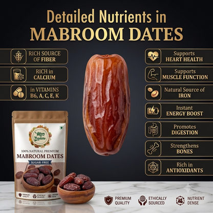 Promotional graphic for Mom traders Mabroom Dates, showing a large dried date in the center, a stand-up pouch of dates on the lower left, a small bowl of dates on the lower right, and text highlighting nutrients and health benefits on a dark background