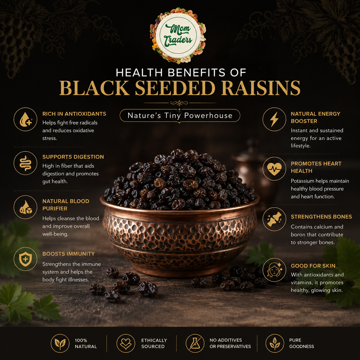 An infographic banner detailing the health benefits of black seed raisins, featuring a central bowl of dried black seeds on a rustic wooden background with various text callouts and a 'Mom traders' brand logo at the top.