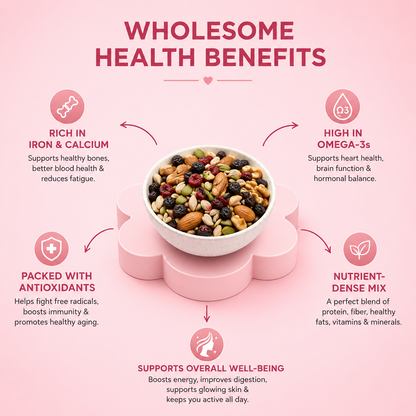 Health benefits of a nutrient-dense mix with a bowl of mixed nuts and berries on a pink background.