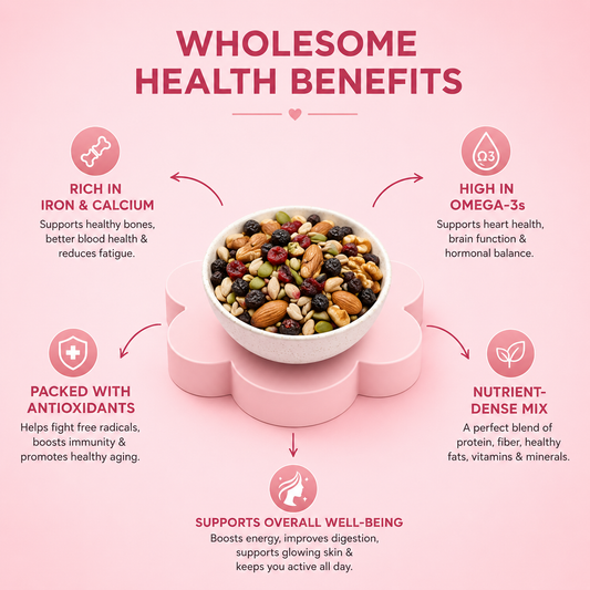 Health benefits of a nutrient-dense mix with a bowl of mixed nuts and berries on a pink background.