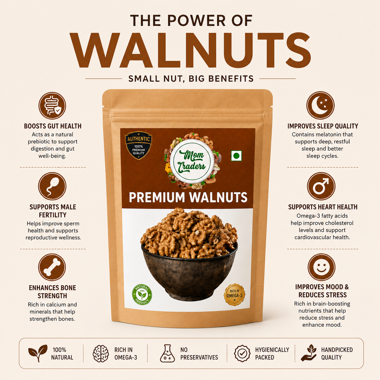100% Natural Premium Kashmiri Walnuts without Shell | Best Akrot for Brain & Heart Health | MOM TRADERS