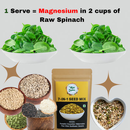 Mom's Healthy 7 in 1 seed super seed Mix - 700 Grams | Power Packed & Crunchy Snack