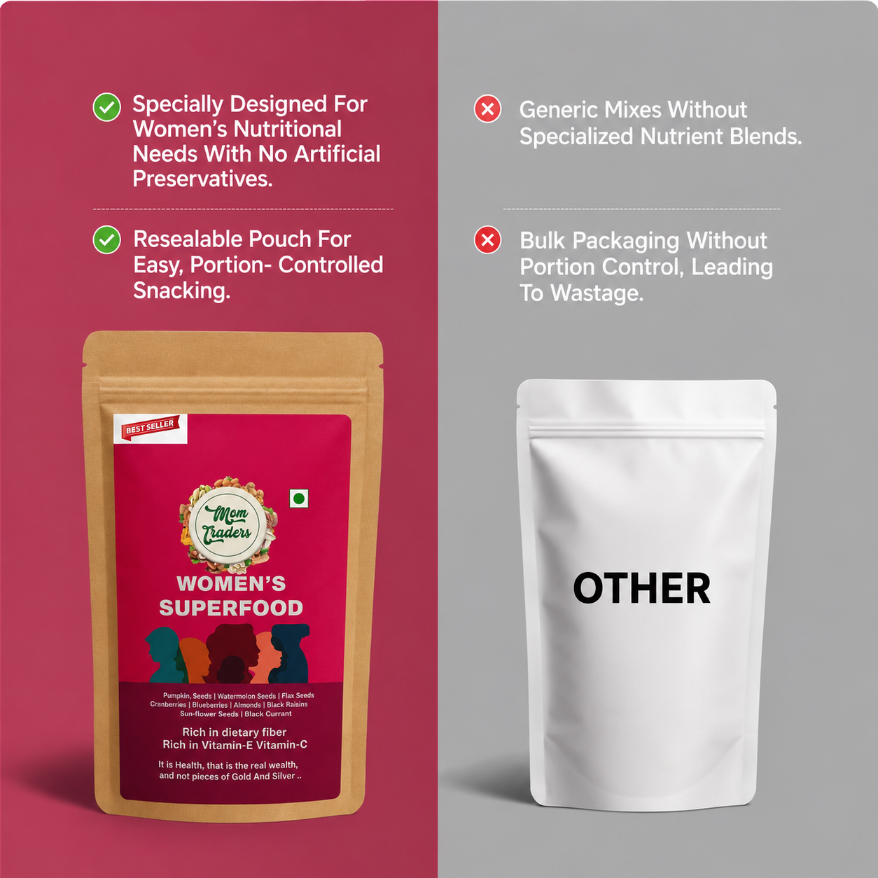 Comparison of 'Women's Superfood' package with a 'Other' package on a red and gray background.